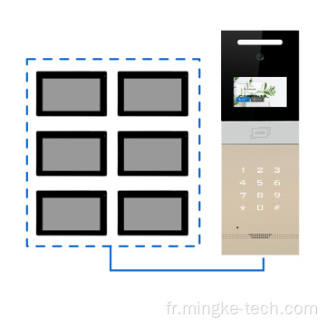 IP vidéo Intercom Apartment Door System Interphone Système